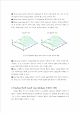 Surface Plot   (4 )